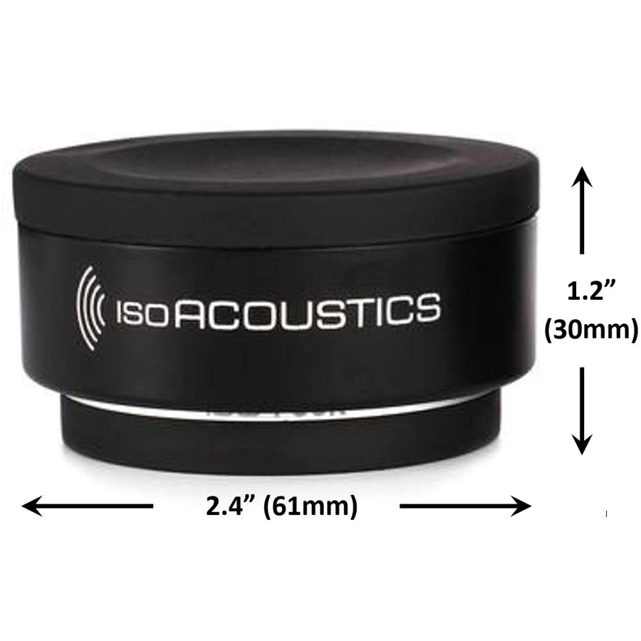 ISO-Puck