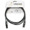 DMX5-3M Cavo DMX 5 Poli 3 mt