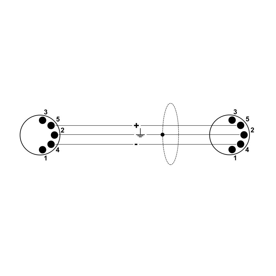 SX/164-1 Cavo Midi 5 Poli 1 mt