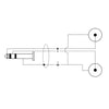 RKSA/150-2 Minijack Stereo/2 RCA Maschio