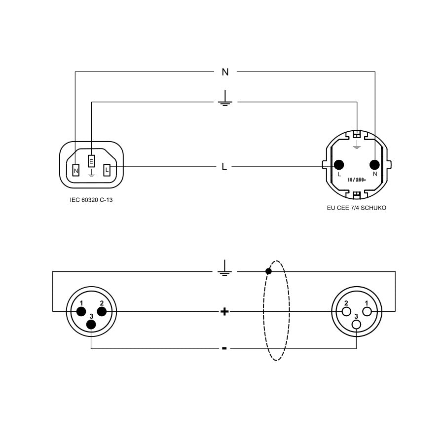 S/396-10 Cavo audio/rete
