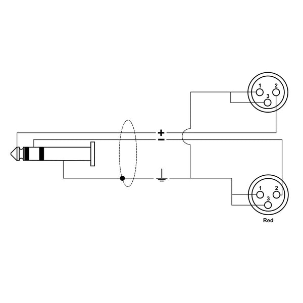 RKSA/194-2 Minijack Stereo/2 XLR Femmina