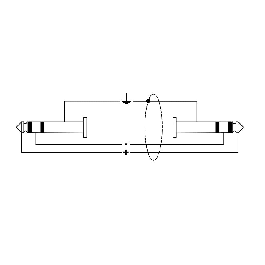 ITST/2J35-5 Jack Stereo/Jack Stereo 5 mt