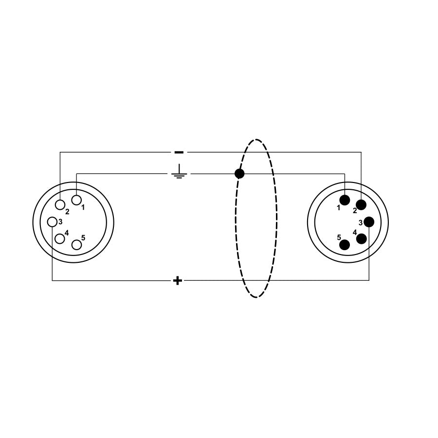 ITTOP/DMX5-1 Cavo DMX