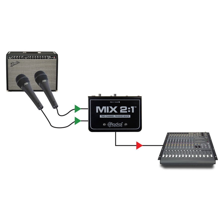 MIX 2:1