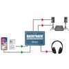 Backtrack
