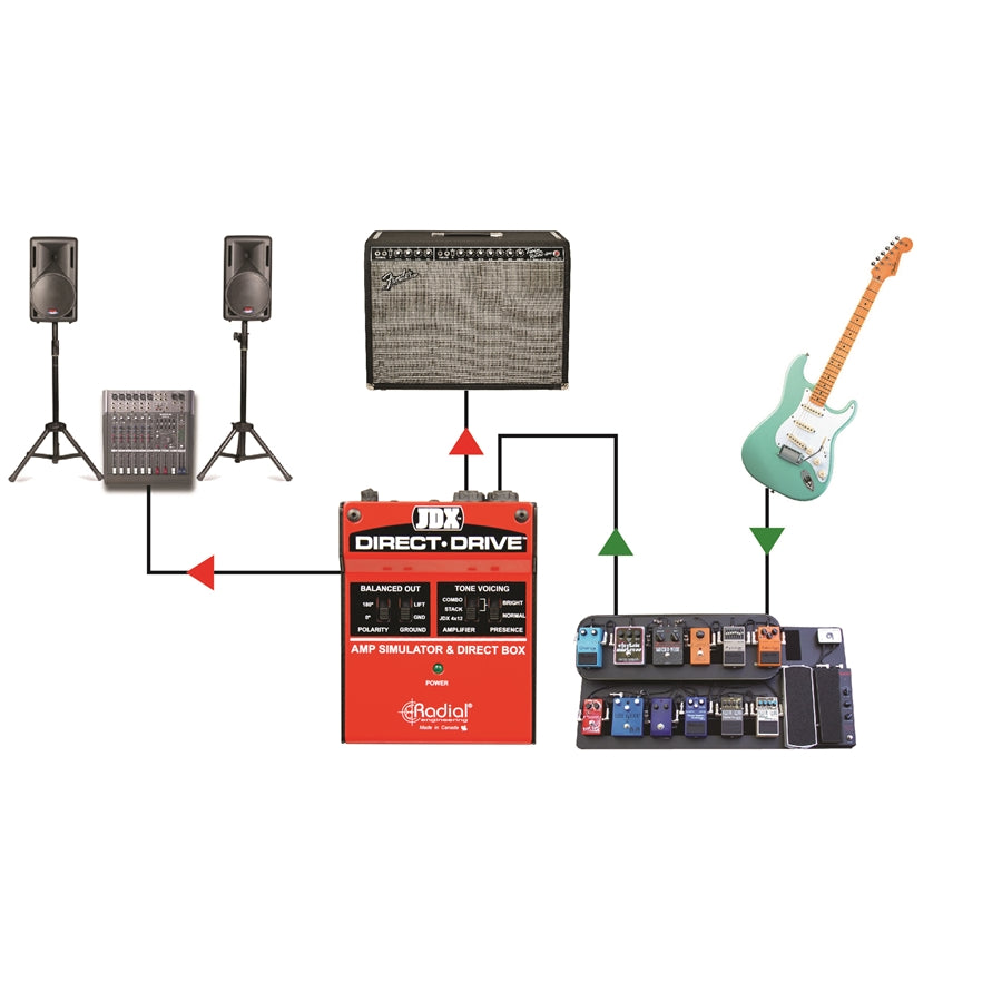 JDX Direct Drive