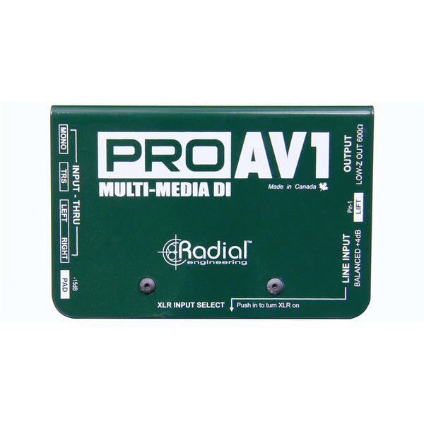 Pro AV1