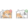 SISTEMA WIRELESS 5.8GHZ NUX C-5RC