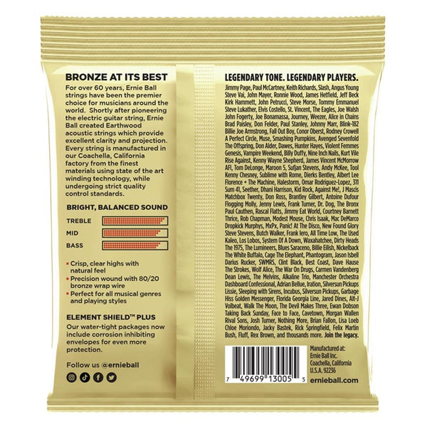 3005 Erthwd Custom Med 8020 12.5 56